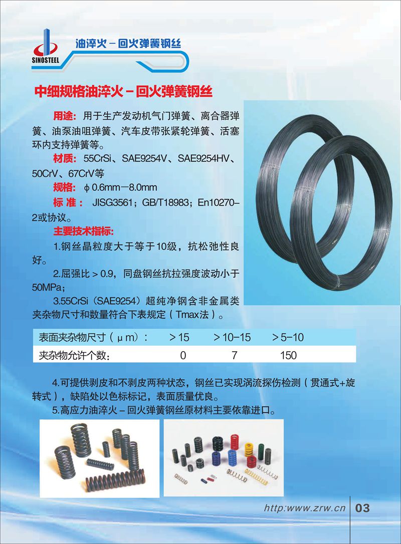 中鋼産品手冊20160008_副本.jpg